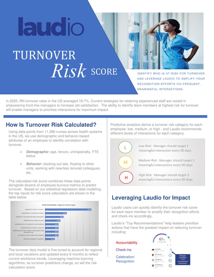 RiskScoreOverview