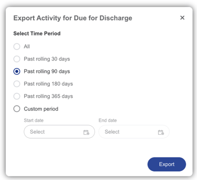 Export Patient Rounding data_IMG3