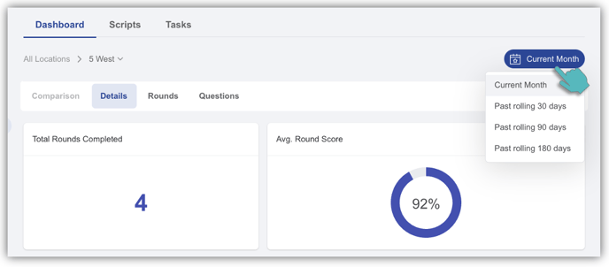 View Patient Rounding data trends across your organization_IMG2