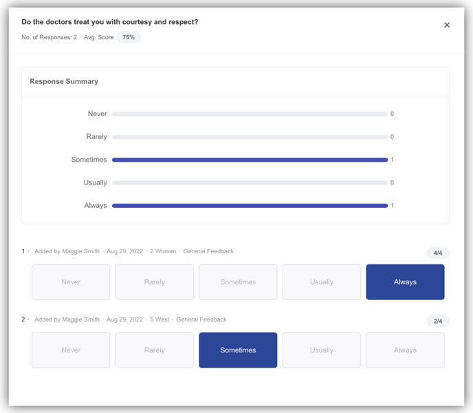 View Patient Rounding data trends across your organization_IMG5