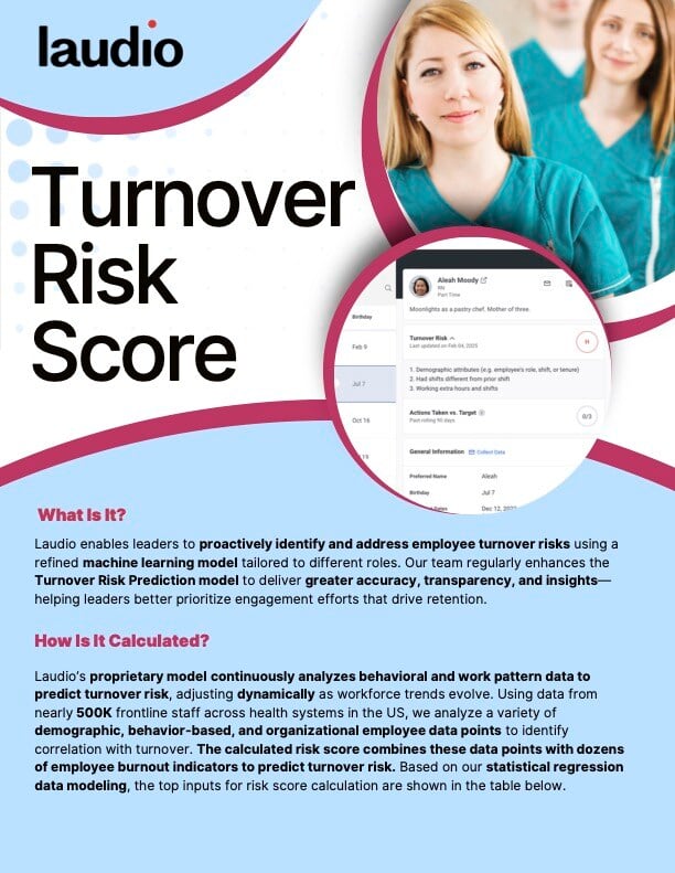 Turnover Risk Score1